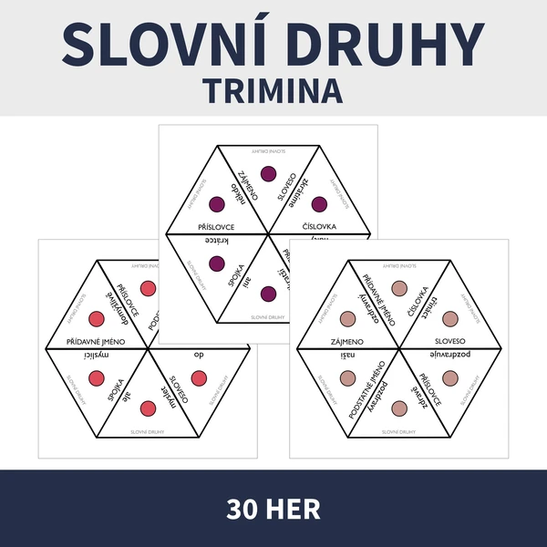 SLOVNÍ DRUHY - TRIMINA 1