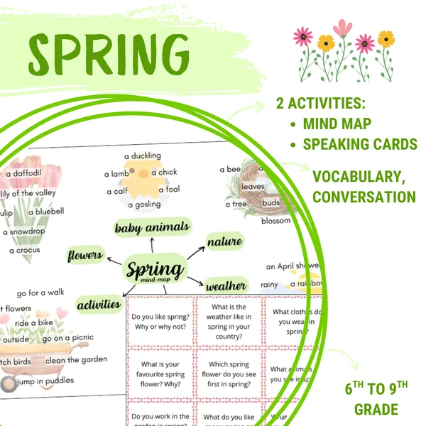 Spring (mind map, speaking cards) 1