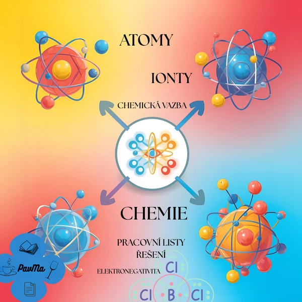 Částice hmoty – atomy, ionty, chemická vazba a elektronegativita (chemie) 1
