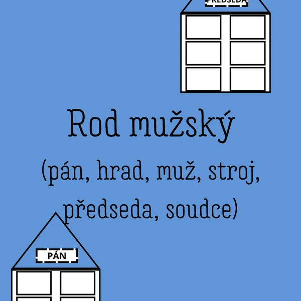 Vzory rodu mužského 1