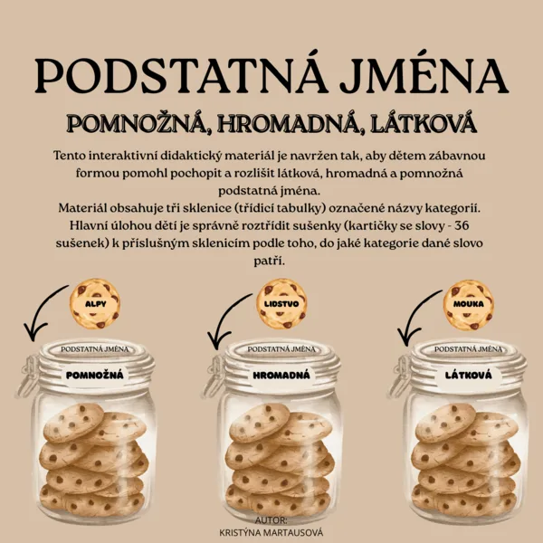GRAMATICKÁ CUKRÁRNIČKA: Třídění podstatných jmen 1