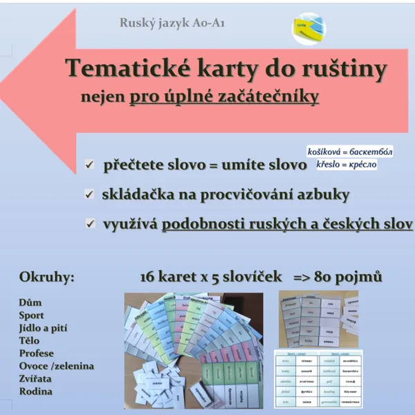Tematické karty I - ruština pro úplné začátečníky 1