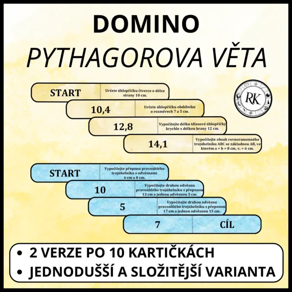 Pythagorova věta - Domino 1
