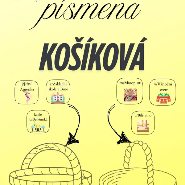 Hra KOŠÍKOVÁ na velká a malá písmena 1