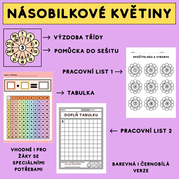 NÁSOBENÍ - KYTIČKY 1