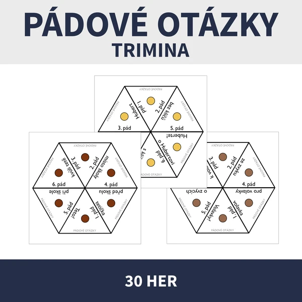 PÁDOVÉ OTÁZKY - TRIMINA 1
