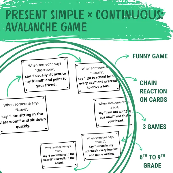 Present simple vs. continuous: Avalanche game 1