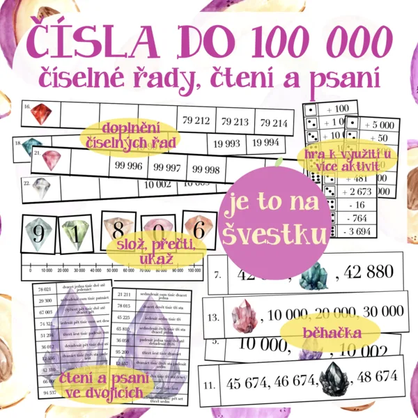 Čísla do 100 000 - číselné řady, čtení a psaní čísel 1