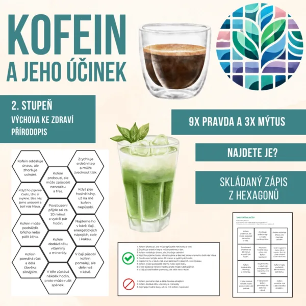 Kofein - závislosti 1