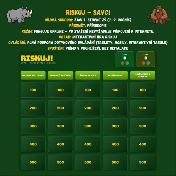 Riskuj - Savci 1