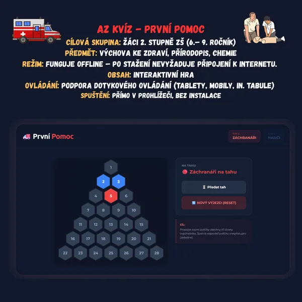 AZ kvíz - První pomoc 1