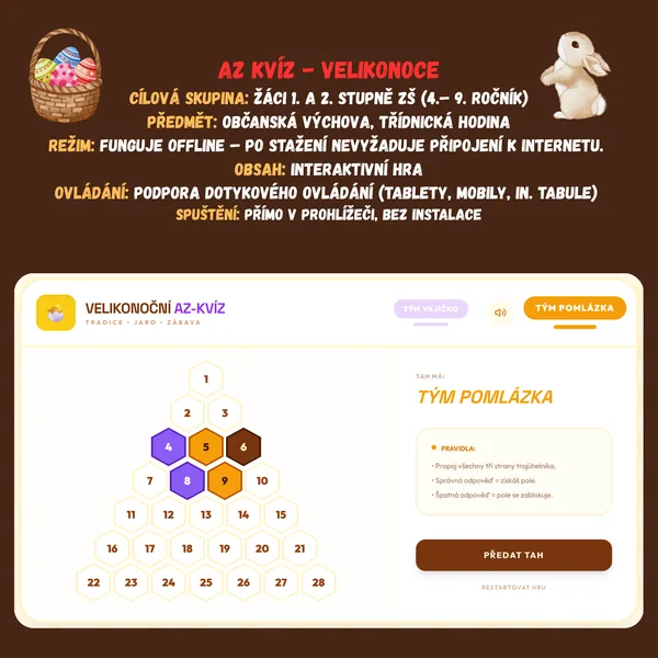 Az kvíz - Velikonoce 1