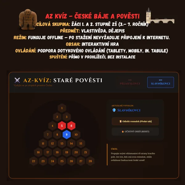 AZ kvíz - České báje a pověsti 1