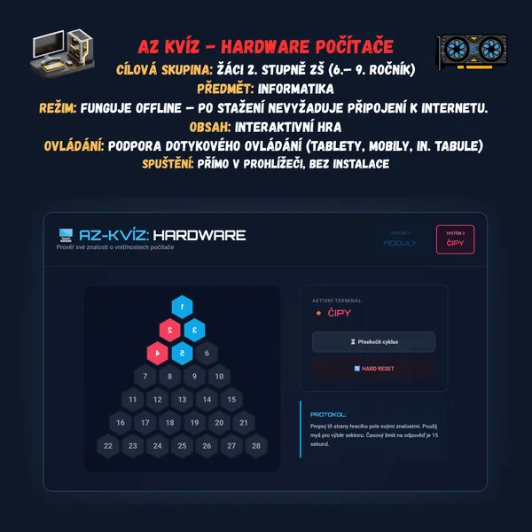 AZ kvíz - Hardware počítače 1