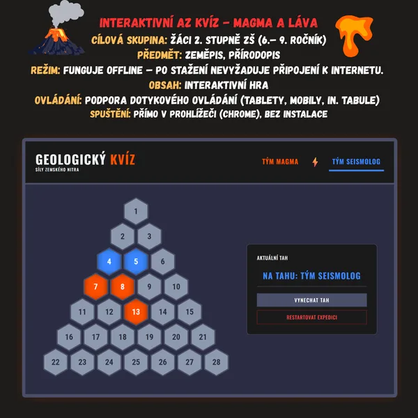AZ kvíz - Sopky a vulkanická činnost 1