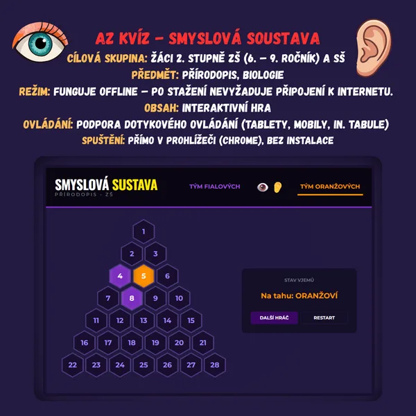 AZ-kvíz - Smyslová soustava  1