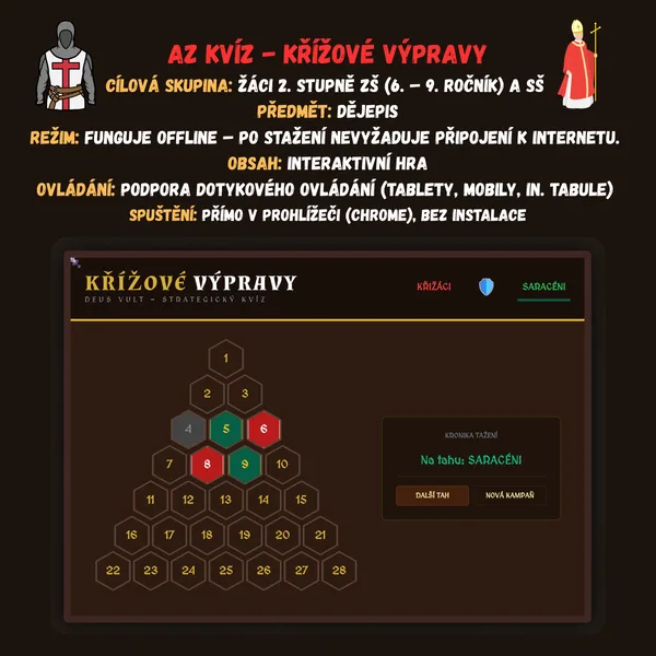 AZ Kvíz - Křížové výpravy 1