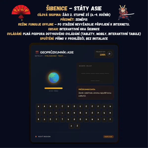 Šibenice - Státy Asie 1