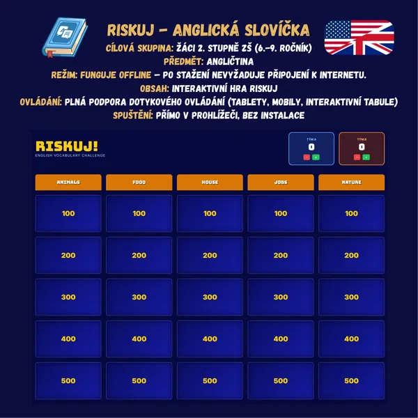 Riskuj - Anglická slovíčka 1