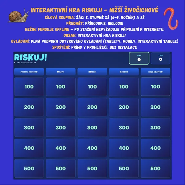 Riskuj! - Nižší živočichové 1