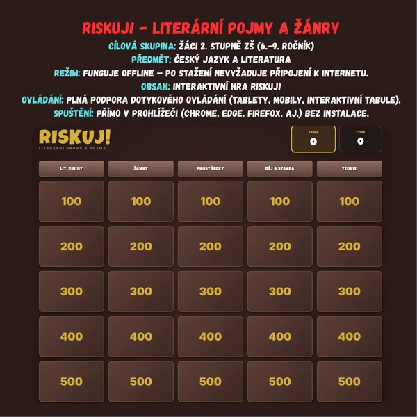Riskuj - Literární pojmy a žánry 1