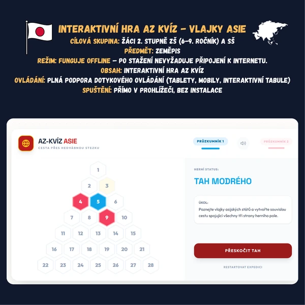 AZ kvíz - Vlajky Asie  1