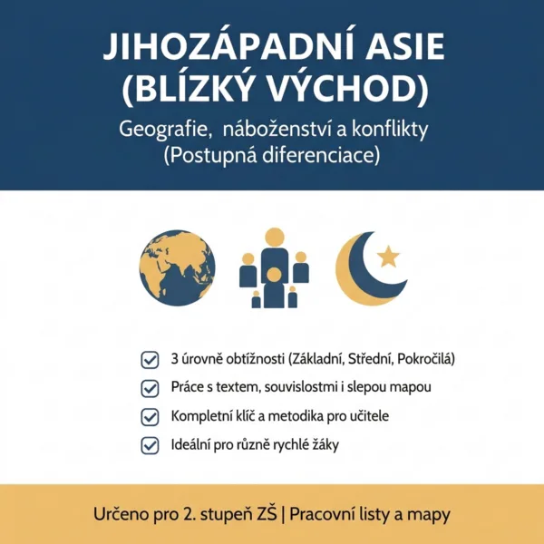 Jihozápadní Asie (Blízký východ): Geografie a konflikty – Postupná diferenciace 1