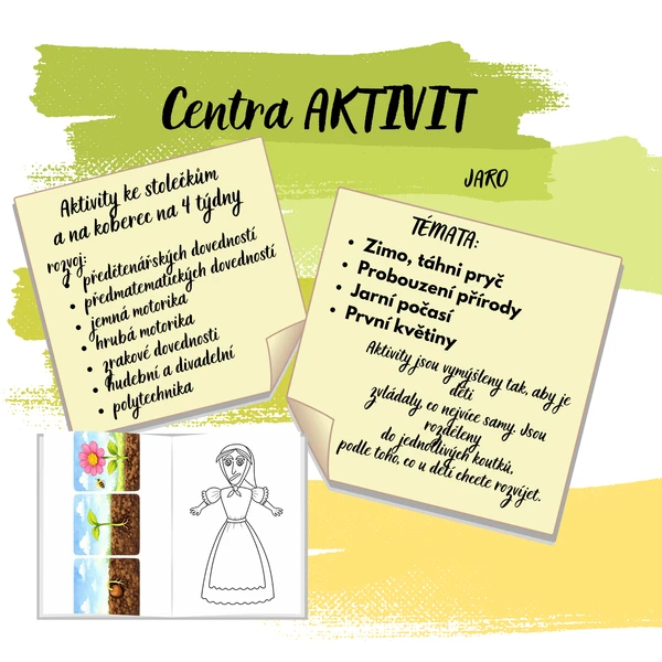 Centra aktivit - Jaro se probouzí 1