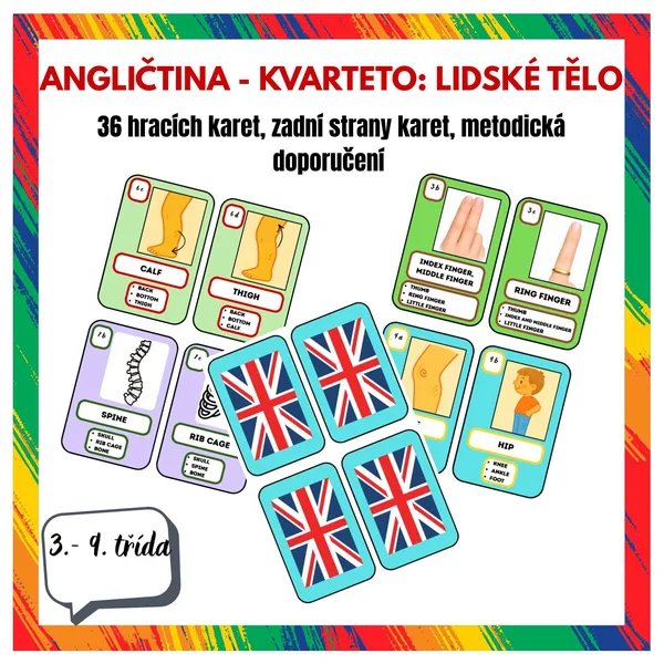 Kvarteto - angličtina: lidské tělo 1