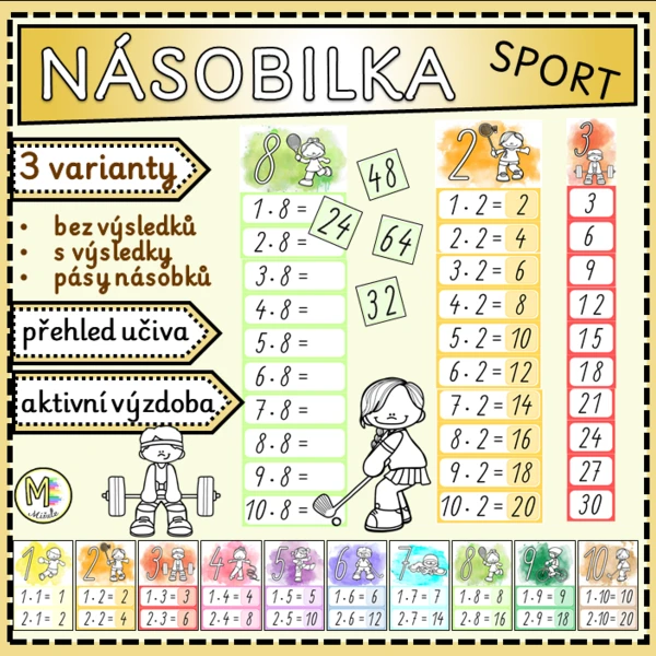 NÁSOBILKA - SPORT - aktivní výzdoba, přehled učiva, pásy násobků 1