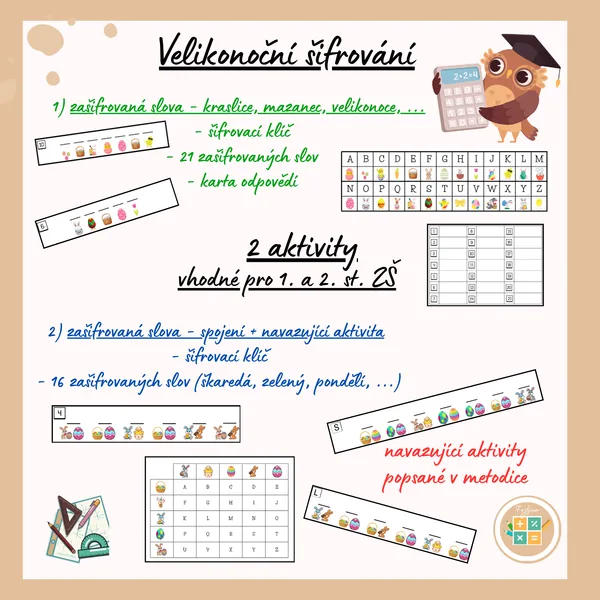 VELIKONOCE - obrázkové šifry 1