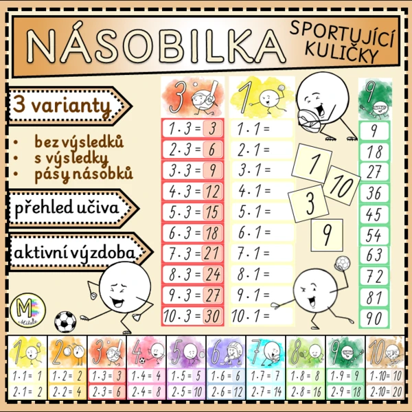NÁSOBILKA - SPORTUJÍCÍ KULIČKY - aktivní výzdoba, přehled učiva, pásy násobků 1