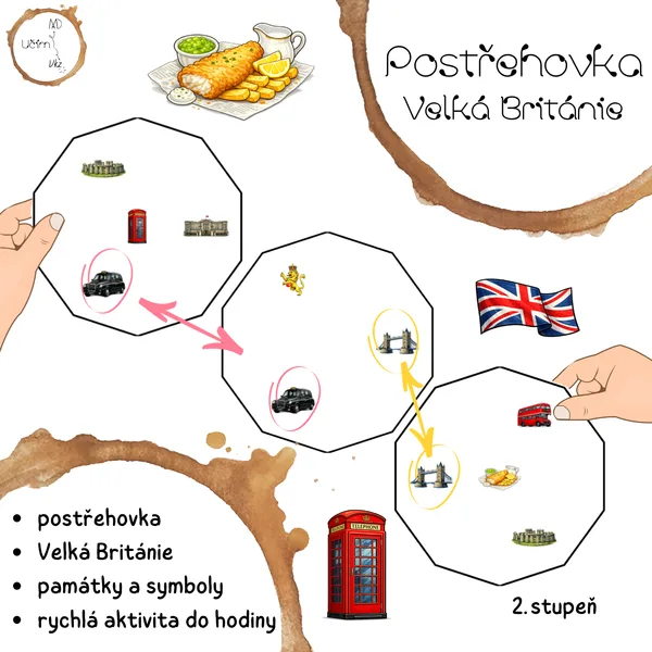 Velká Británie – postřehovka (zeměpisná hra) 1