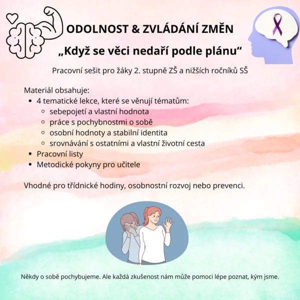 ODOLNOST & ZVLÁDÁNÍ ZMĚN: „Když se věci nedaří podle plánu“ 1