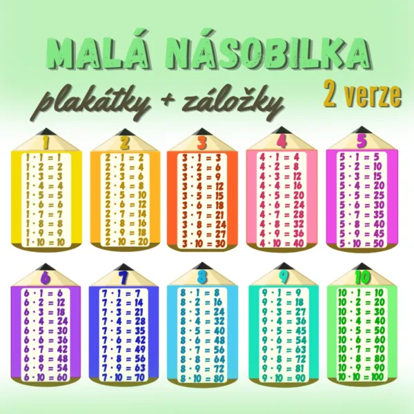 Malá násobilka - plakátky 1