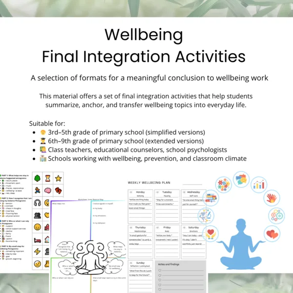 SEL Reflection & Integration Activities | Inner Balance Map & Wellbeing 1