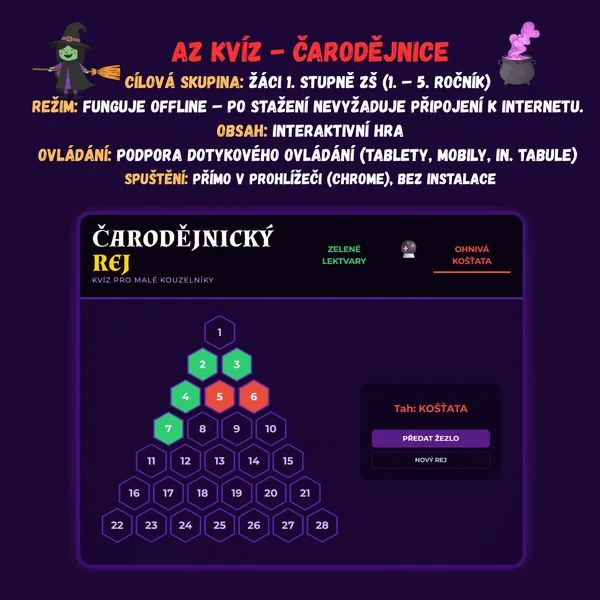 AZ-Kvíz - Čarodějnice 1