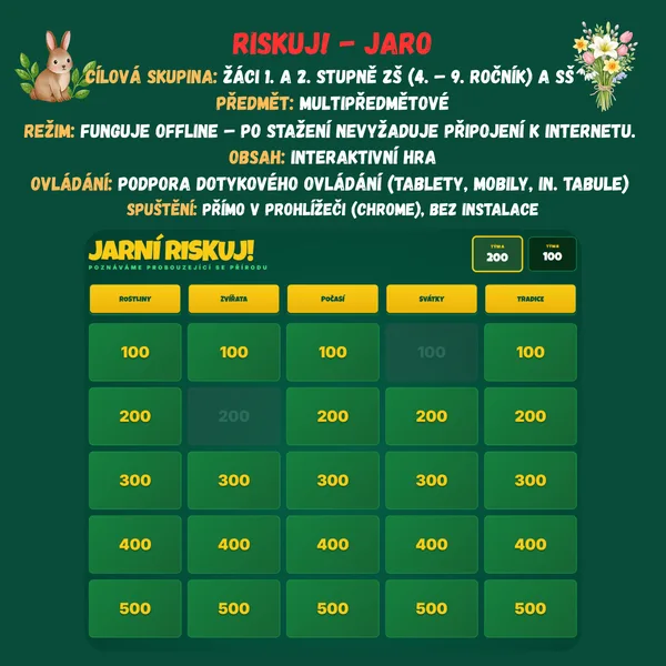 Riskuj! - Jaro 1