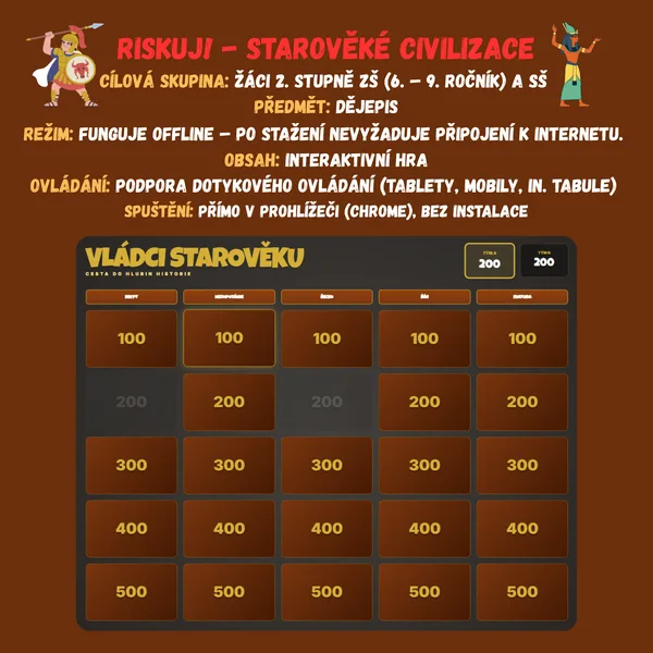 Riskuj! - Starověké civilizace 1