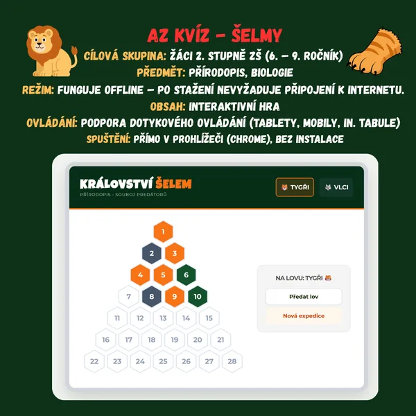 AZ kvíz - Šelmy 1
