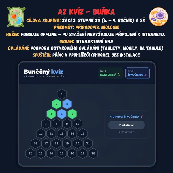 Az kvíz - Buňka 1