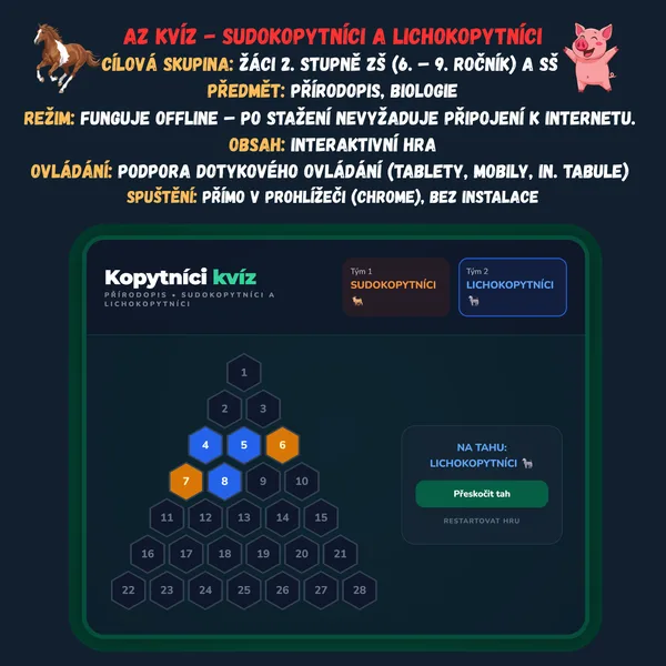 AZ-Kvíz - Sudokopytníci a lichokopytníci 1