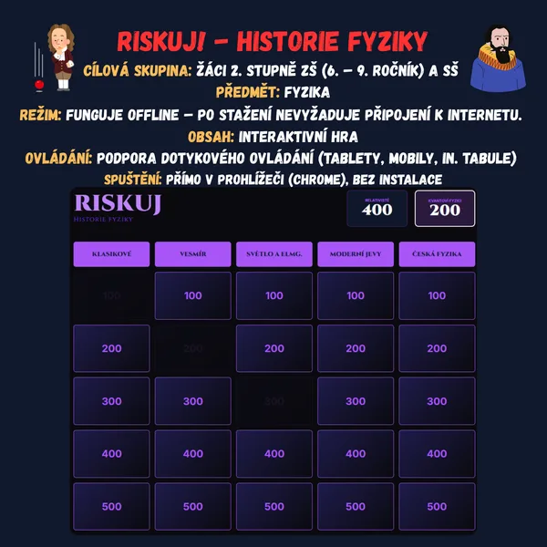 Riskuj! - Historie fyziky 1