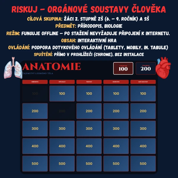 Riskuj - Orgánové soustavy člověka 1