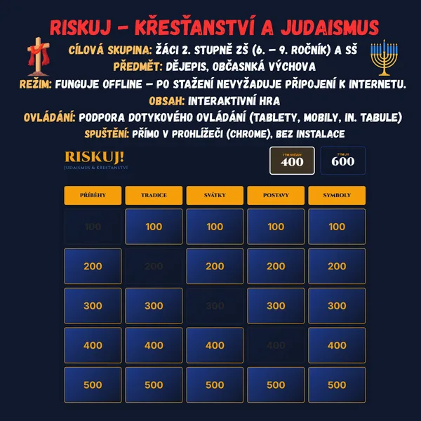 Riskuj - Křesťanství a judaismus 1