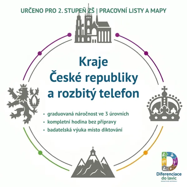 Kraje ČR a rozbitý telefon – badatelská úvodní hodina 1