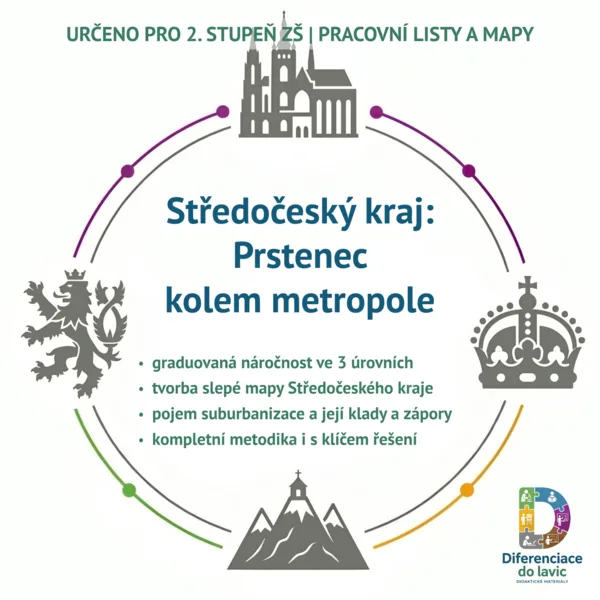 Středočeský kraj: Prstenec kolem metropole 1