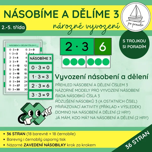 Malá násobilka | násobení a dělení 3 názorně 1