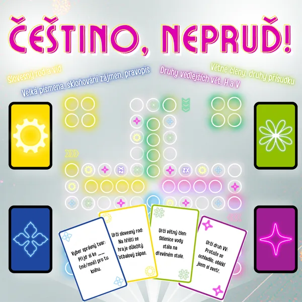 Češtino, nepruď! - desková didaktická hra na český jazyk 1