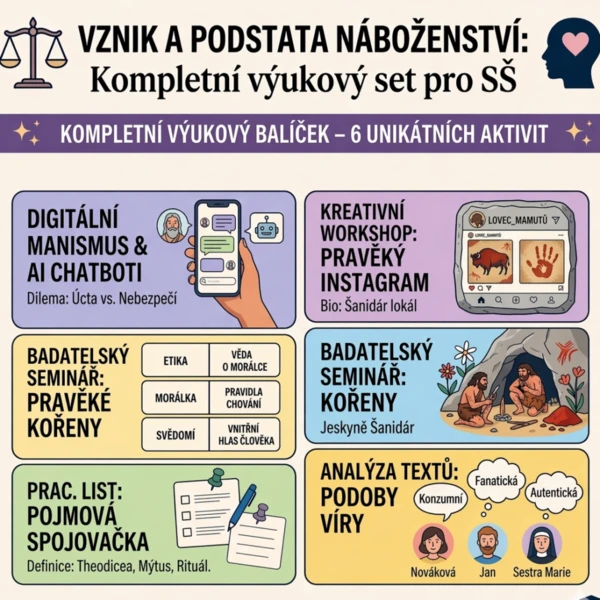 Vznik a podstata náboženství kompletní výukový materiál pro SŠ 1